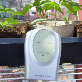 greenhouse remote temperature sensor